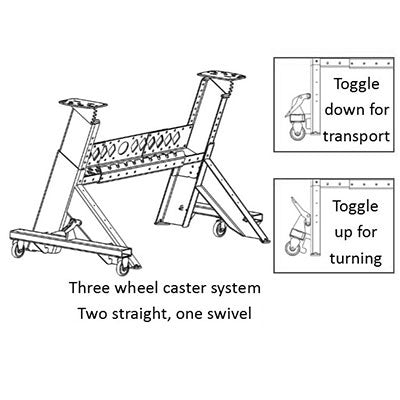 Robust Universal Lathe Stand Single End Wheel Set