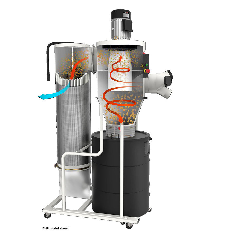 Jet Dust Extractor JET Cyclone Dust Collector 2 HP – Craft Supplies USA
