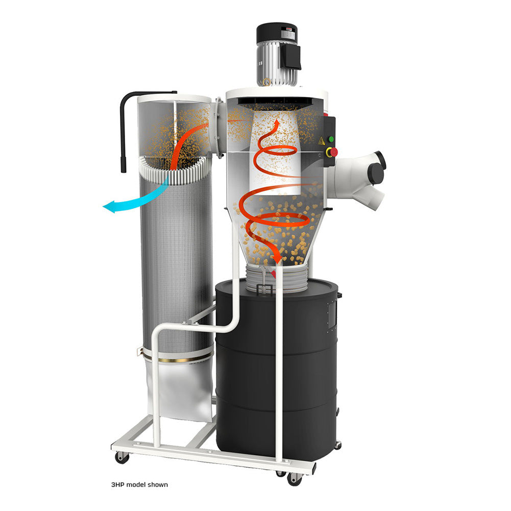 Jet Dust Extractor JET Cyclone Dust Collector 3 HP – Craft Supplies USA