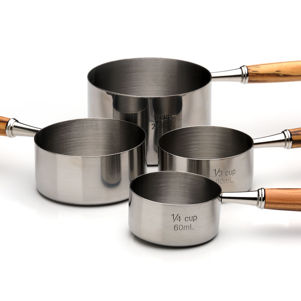 PSI Measuring Cups - Thumbnail 2